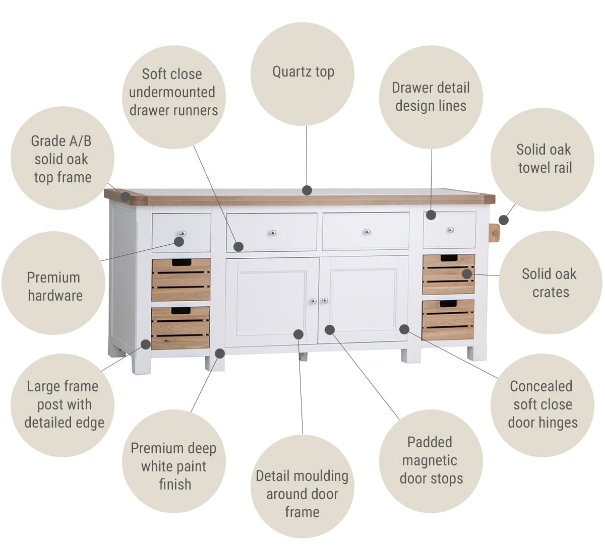 Clearwater Large Kitchen Island - Worktop made with quartz